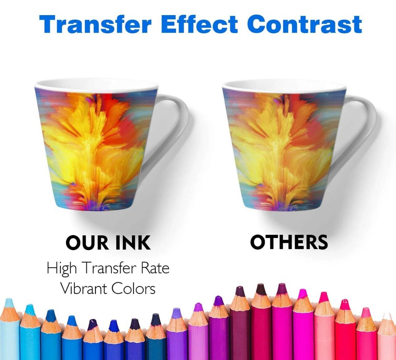 PRINTERWORLD All-in-One DTF Ink & Powder T-Shirt Printer Epson | Starter Kit NEW