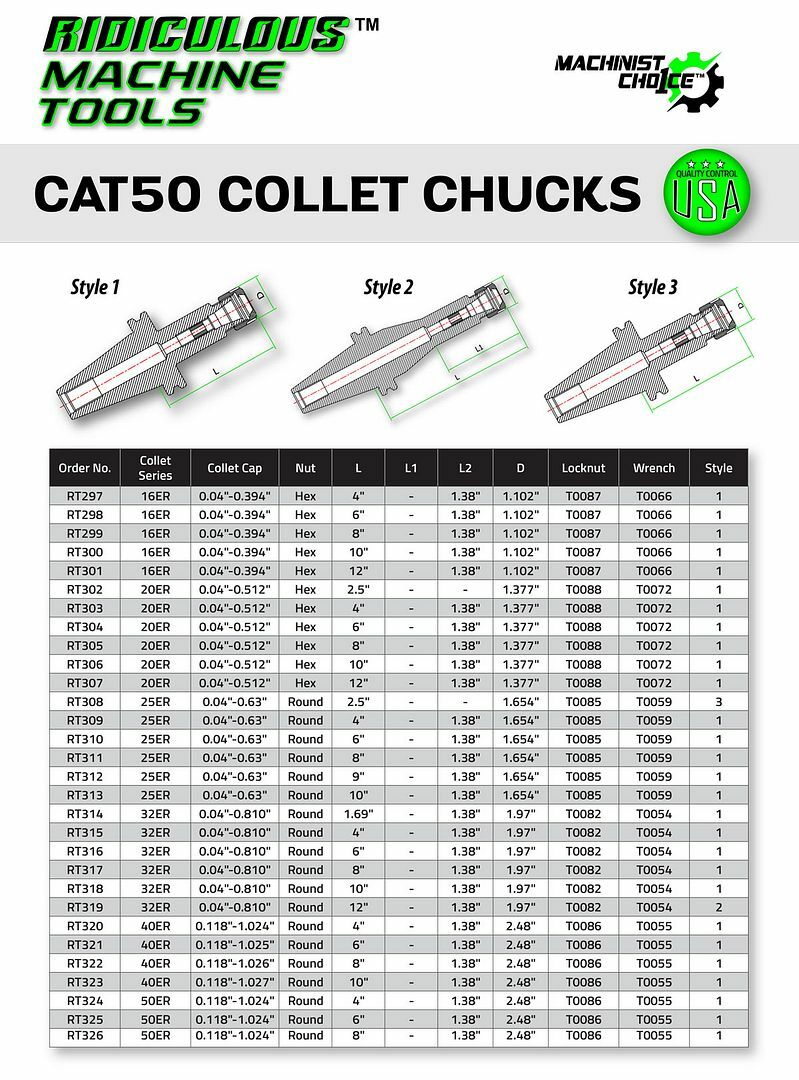 High Quality CAT50 ER20 Collet Chuck x 2.5″ G2.5 at 25,000 RPM (0.0001 T.I.R.)