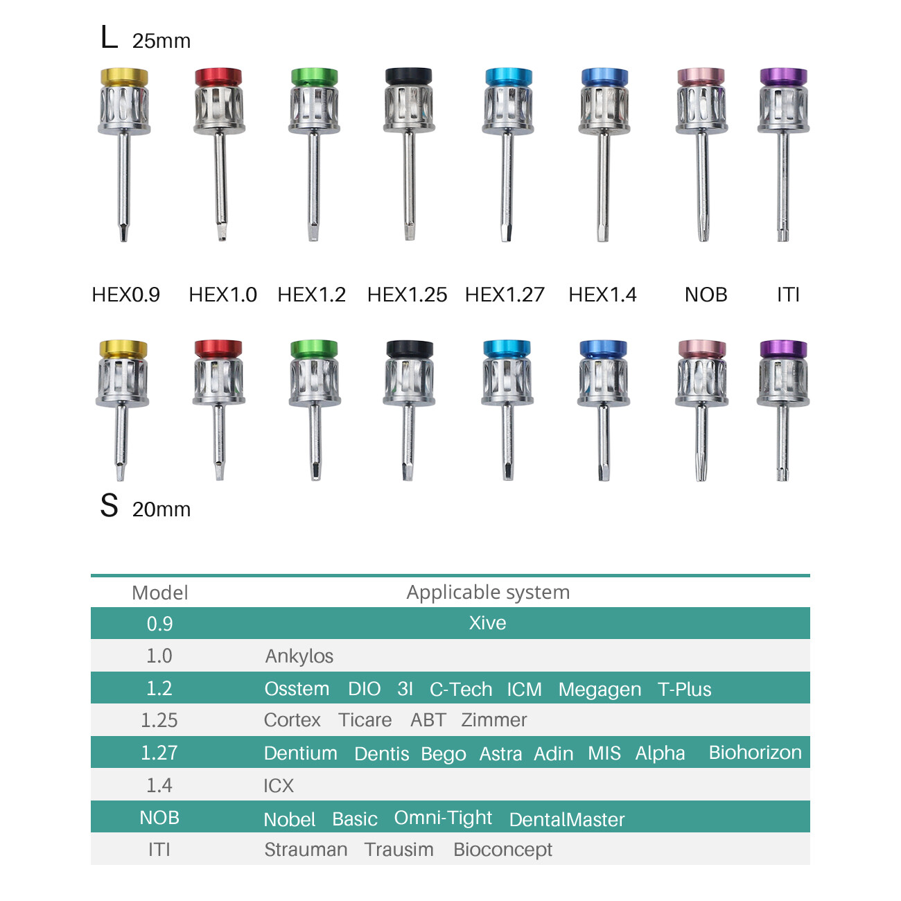 Dental Universal Implant ProstheticTorque Wrench Screw Driver Autoclavable 135°C