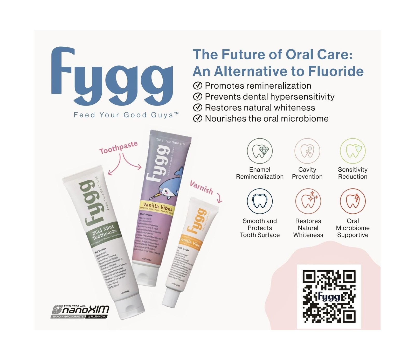 Fygg Nano-Hydroxyapatite Dental Varnish | Fluoride-Free Enamel Repair for Sen…