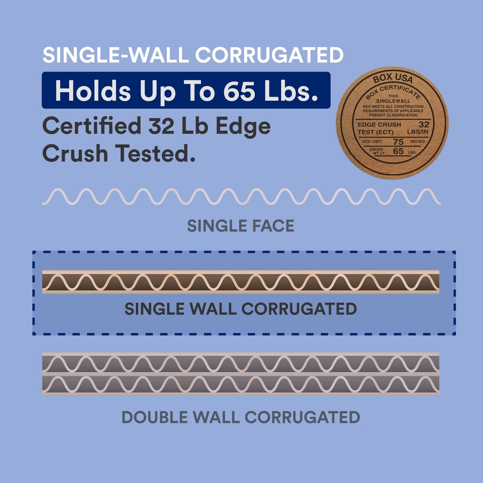 BOX USA 4x4x24 Tall Corrugated Boxes, Tall, 4L x 4W x 24H, Pack of 25 | Shipping