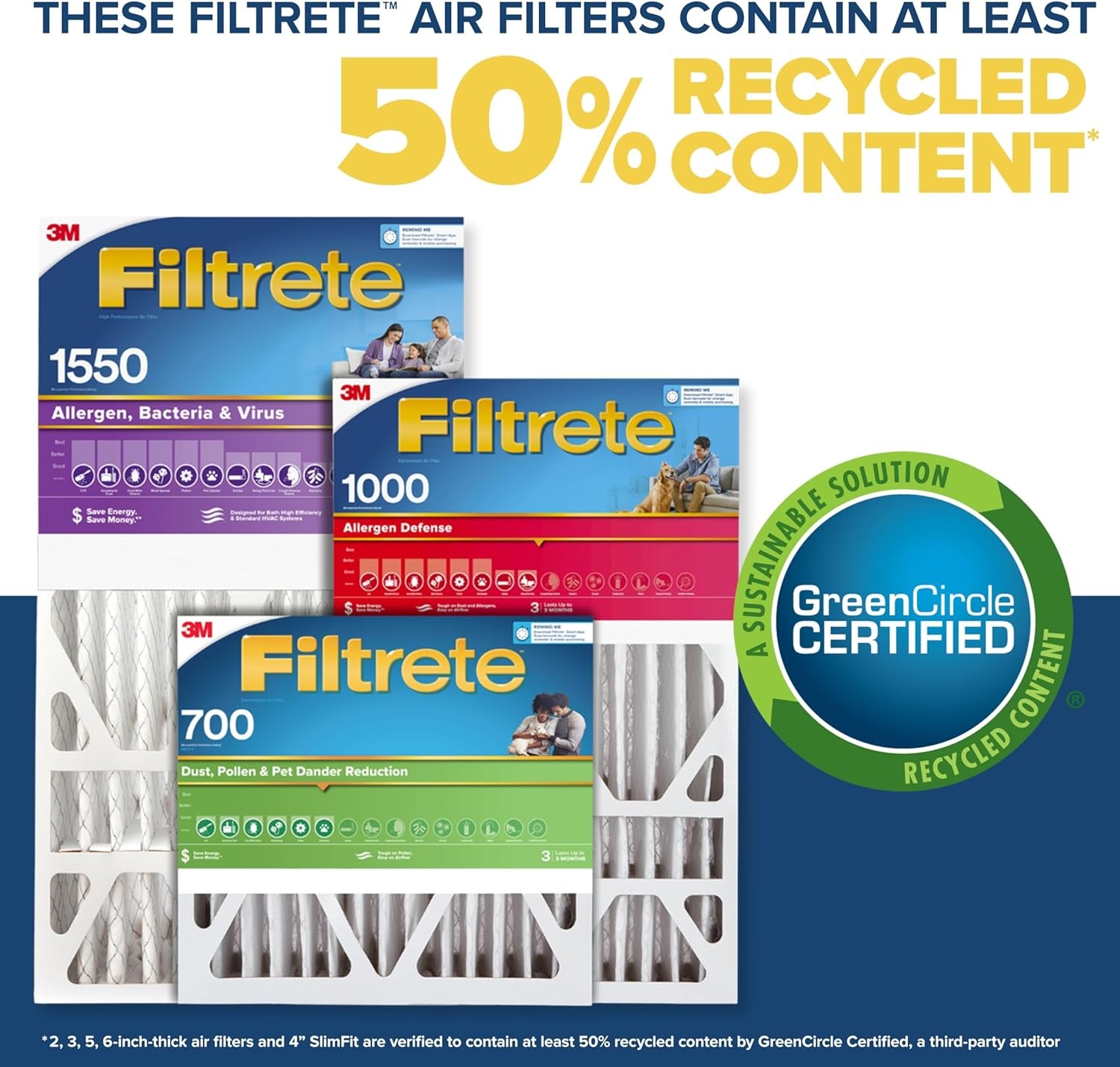 Filtrete 16x25x4 AC Furnace Air Filter, MPR 1550, MERV 12, Fits