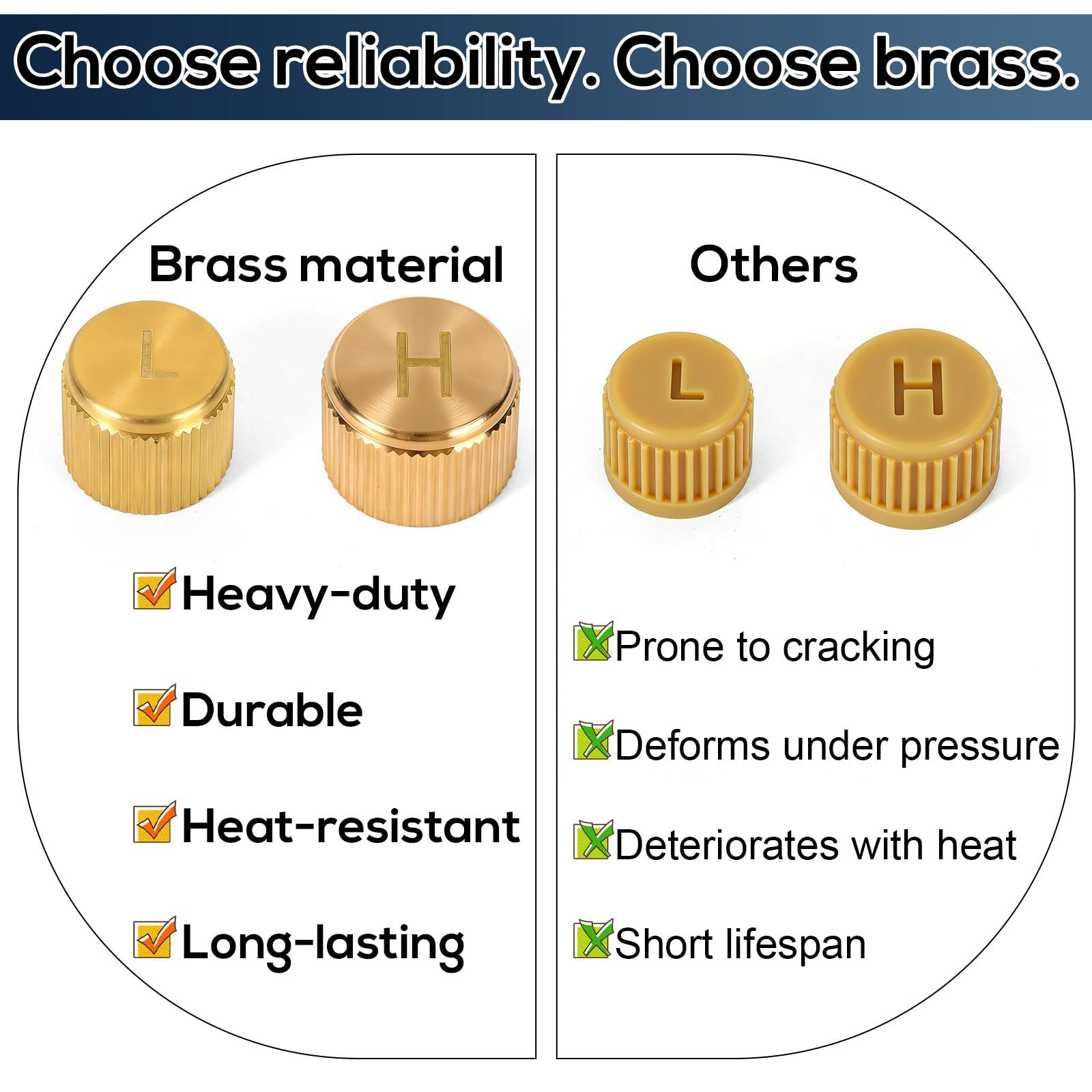 2pcs Car AC Valve Caps for R134a System, Brass Leakproof Covers for Vehicles