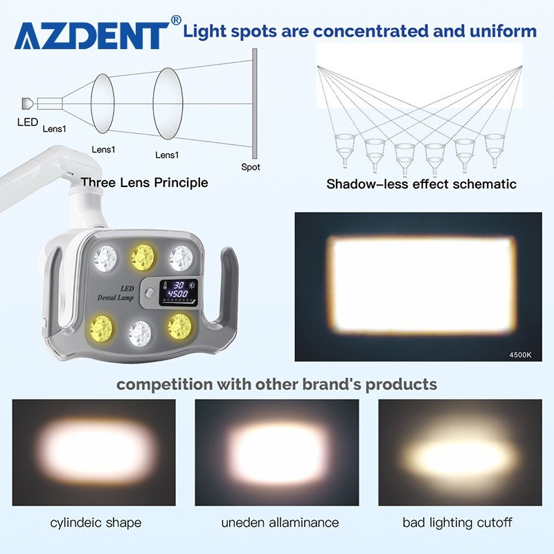 Dental 6 LED Lamp Oral Light Lamp For Unit Chair with LCD Display 3Yellow+3White