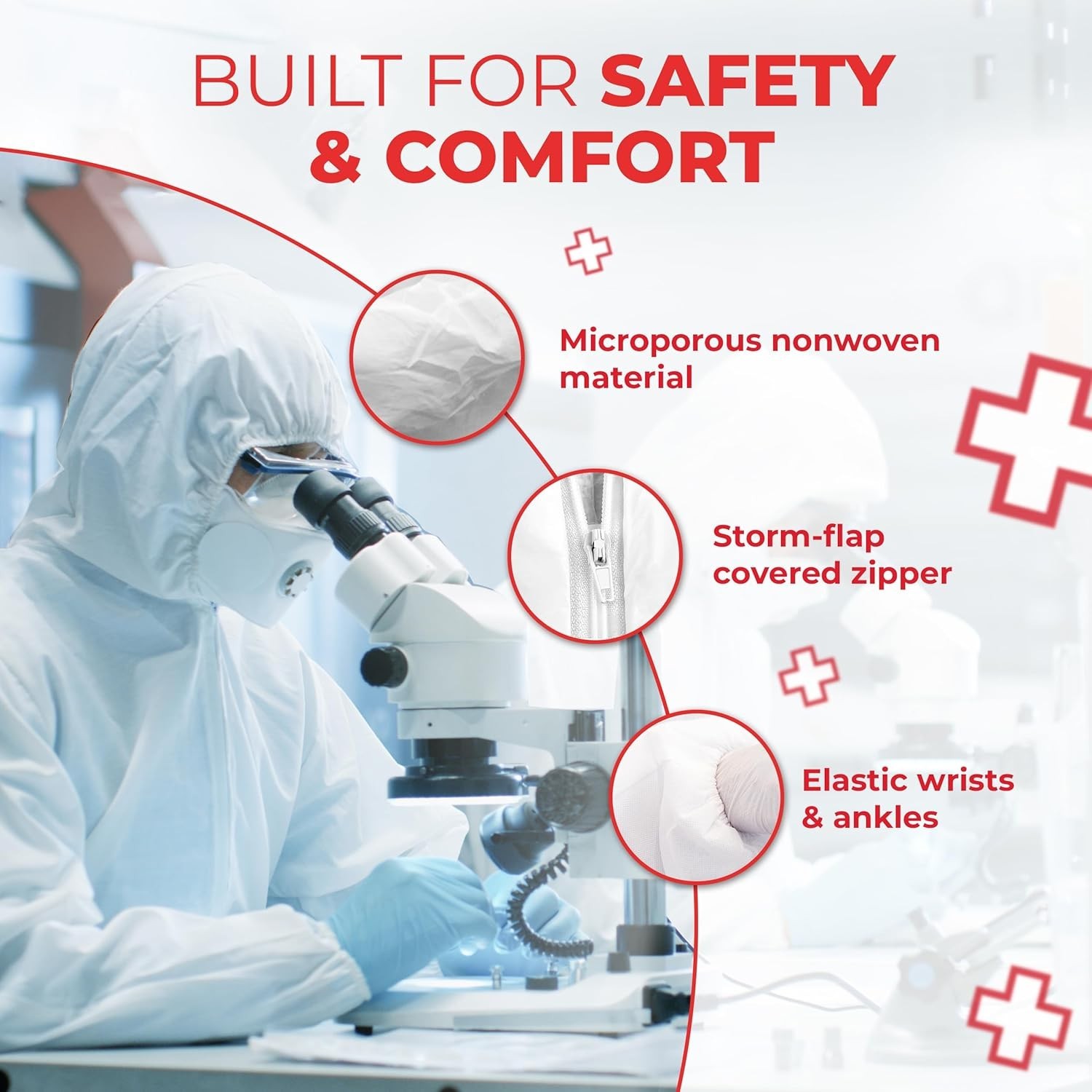 Disposable Microporous Coated Coverall Suit with Elastic Wrists, Elastic Ankl…