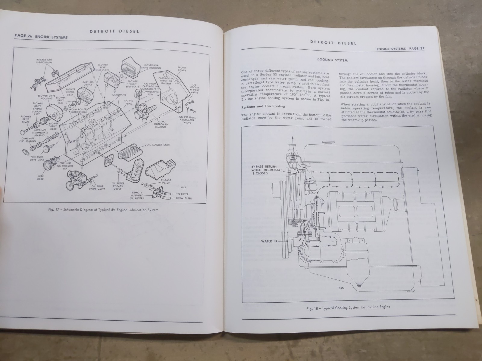 ONE – Series 53 Engines Detroit Diesel Operators Manual, 1967 Edition