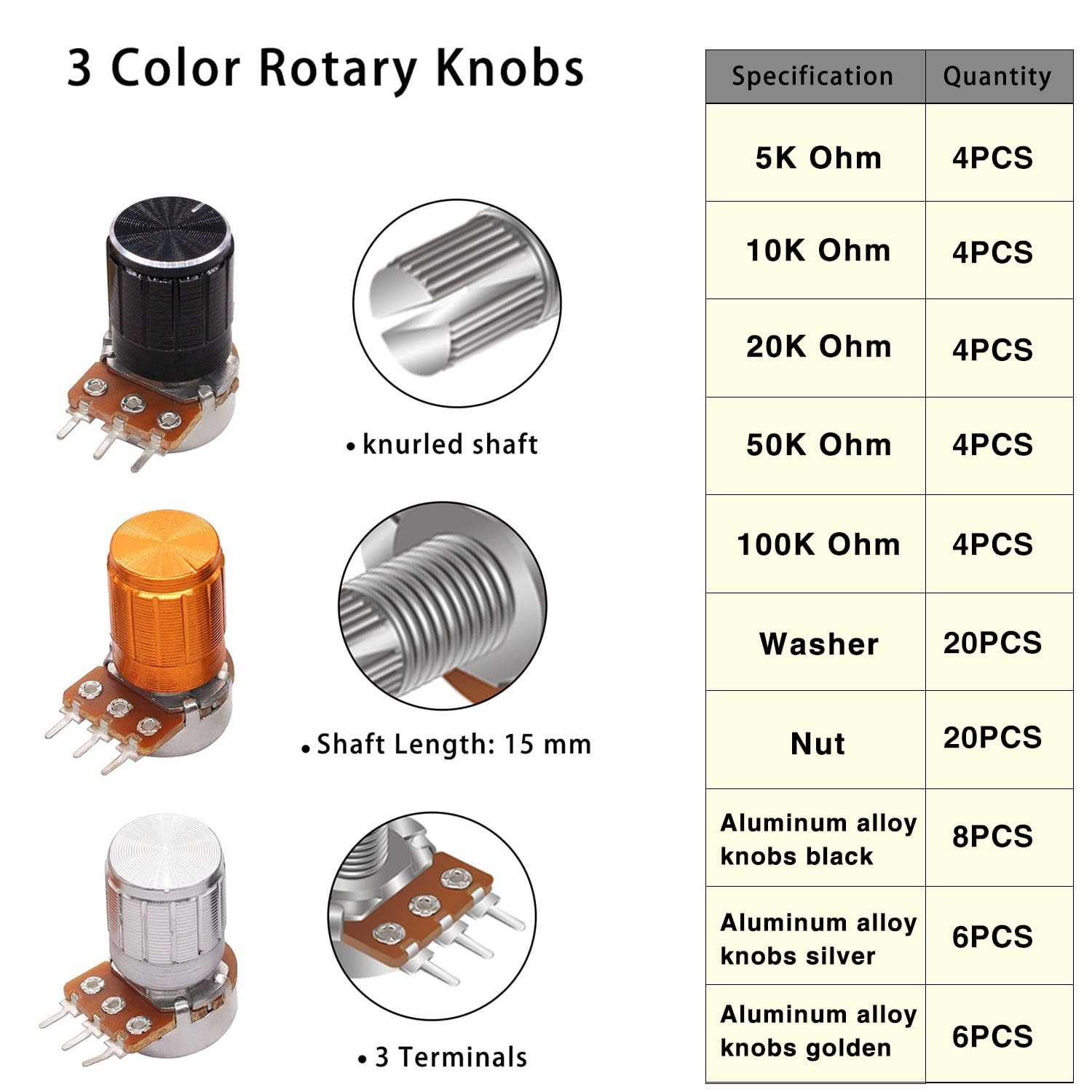 Professional 80PCS Potentiometer Set – 5 Types, Ideal for DIY Audio Applications