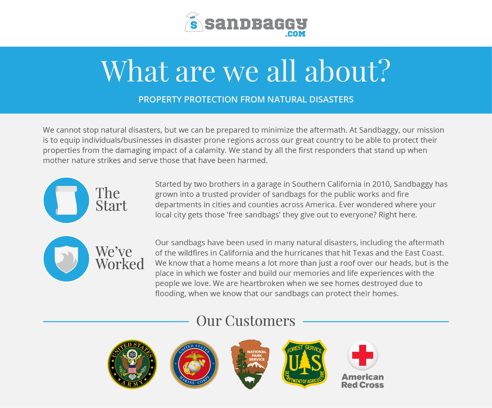 Sandbaggy 12-inch x 15-inch Small Sandbags | UV Protected | Sand Bag Empty