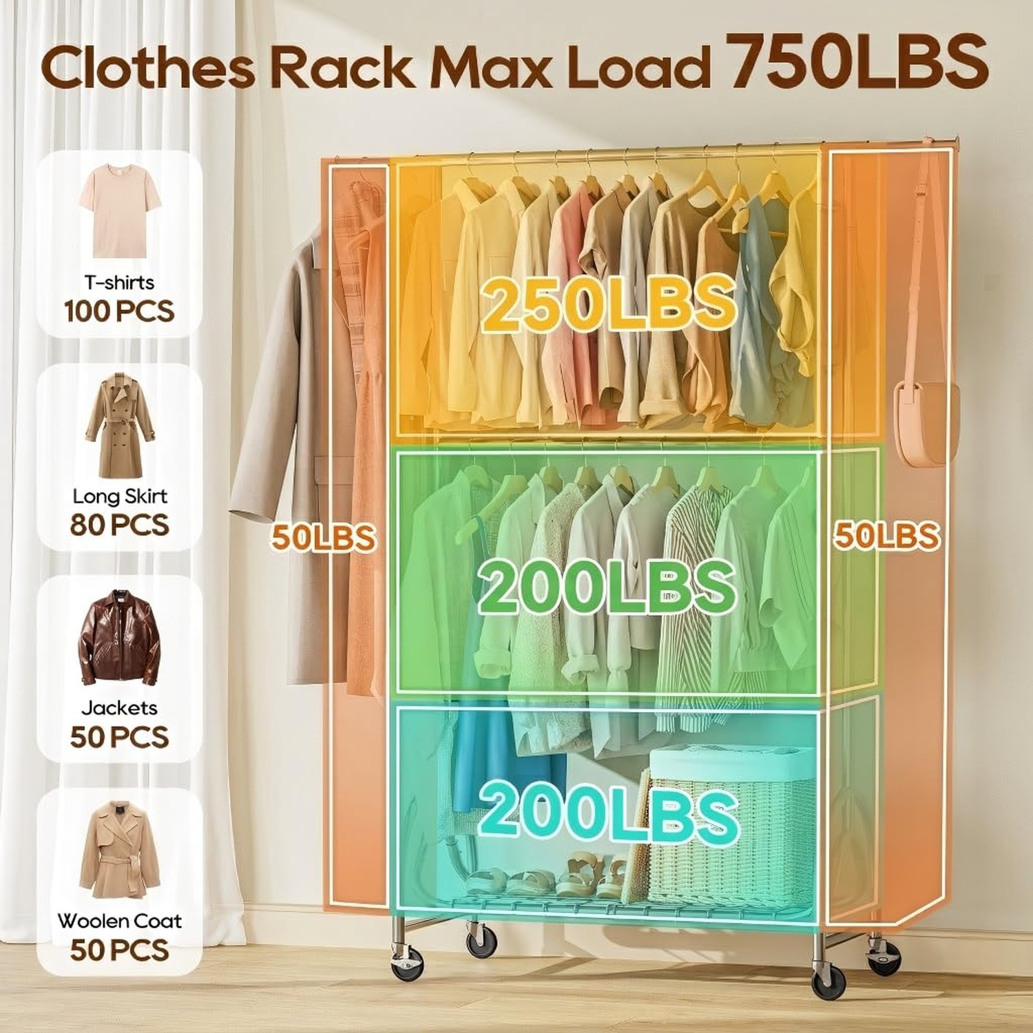 TigerParty Heavy Duty Clothes Rack for Hanging Clothes, Adjustable 2-Tier Rod…