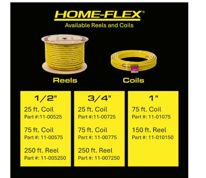 HOME-FLEX 1/2 In. X 1/2 In. X (4) 1/2 Inch CSST FIPT Stainless Steel Manifold