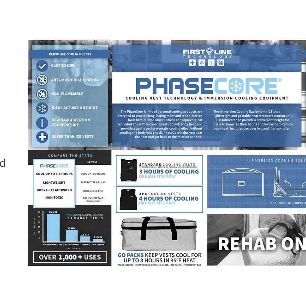 Phasecore Cooling Vest System – 3-Vest Complete with Ice Packs & Carry Bag New