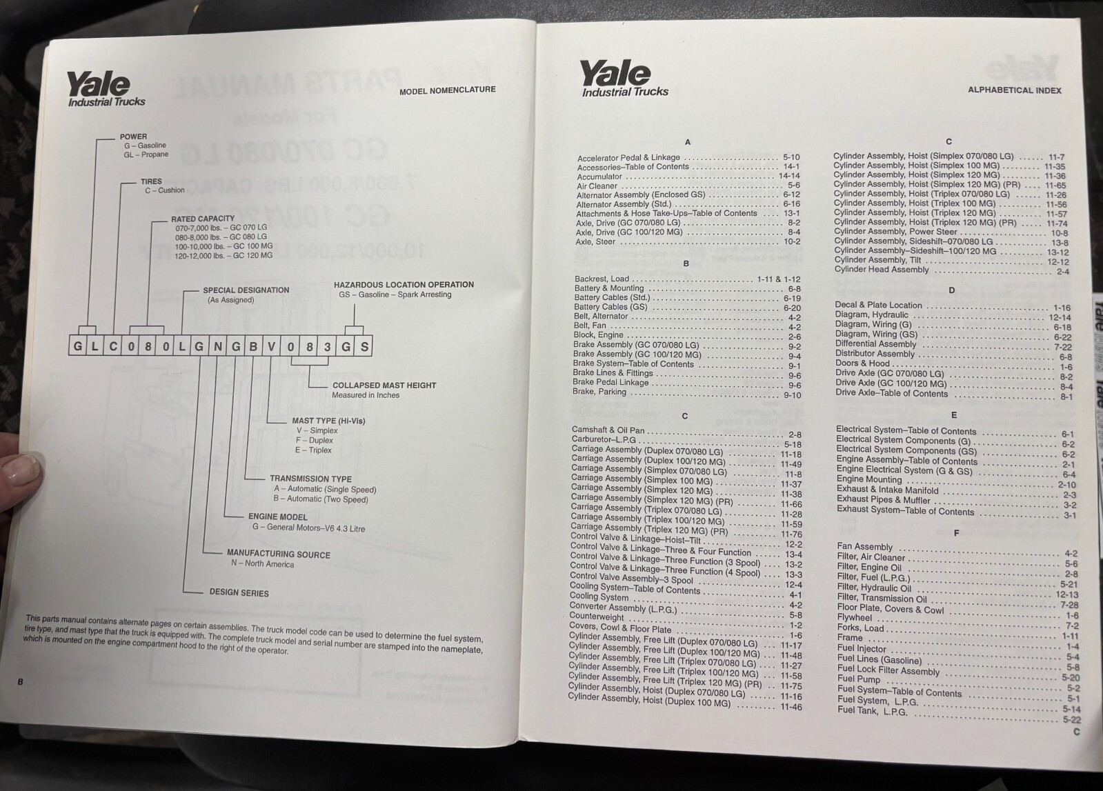 Yale Parts FL Manual GC 070-080 LG, GC 100-120 MG. # 1624