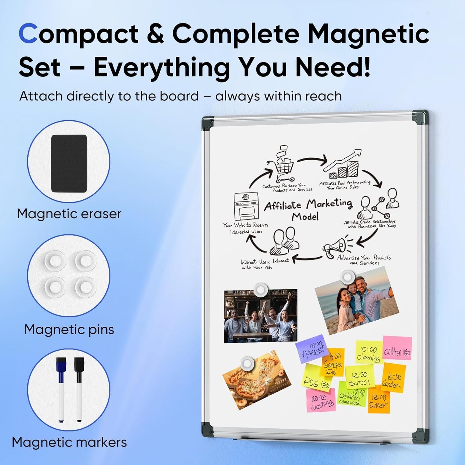 36″ x 24″ Magnetic Whiteboard for Wall, Dry Erase Board with Silver Aluminum …