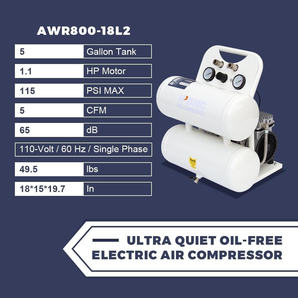 Ultra Quiet Oil Free Pump 5 Gallon Tank 115 PSI MAX Pressure 65 dB 1 PH 110V