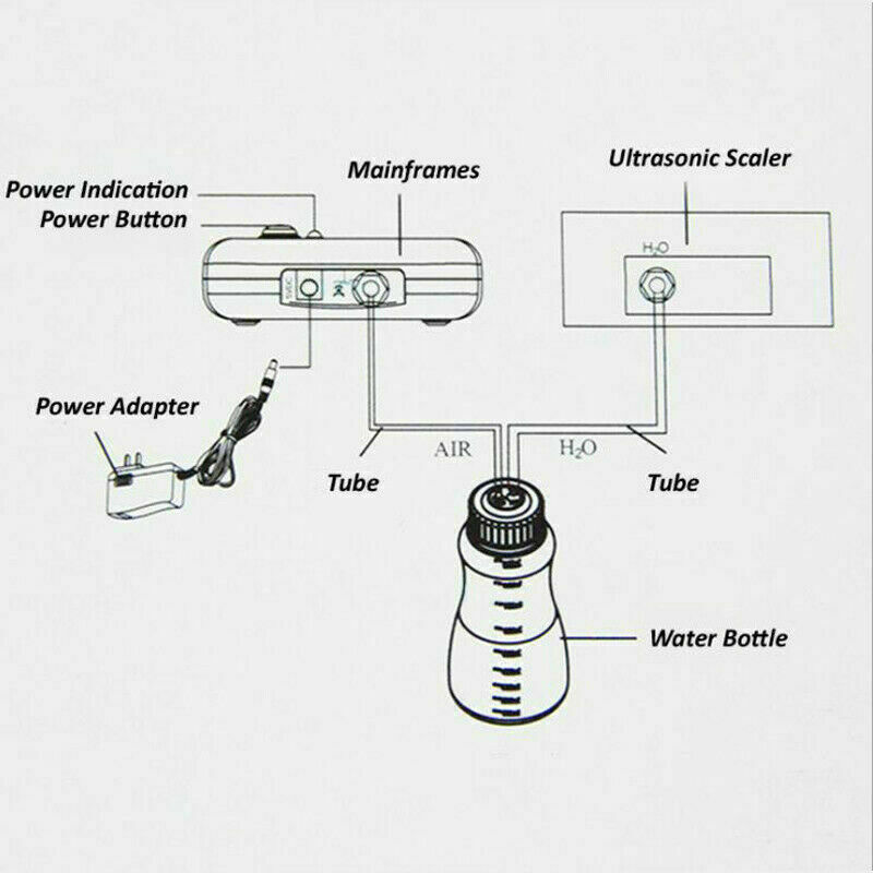 100%Woodpecker Dental Auto Water Bottle Supply System AT-1 for Ultrasonic Scaler