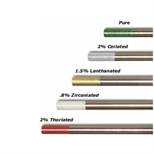 WeldingCity® 10-pk TIG Welding Tungsten Electrode 2% Lanthanated Blue 1/16×7″ US