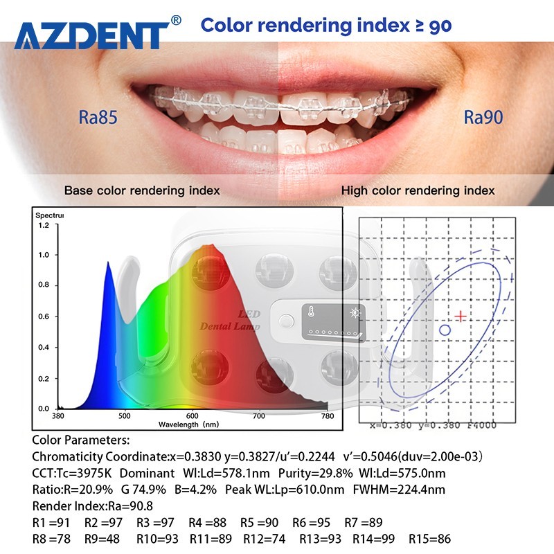 Dental 6 LED Lamp Oral Light Lamp For Unit Chair with LCD Display 3Yellow+3White