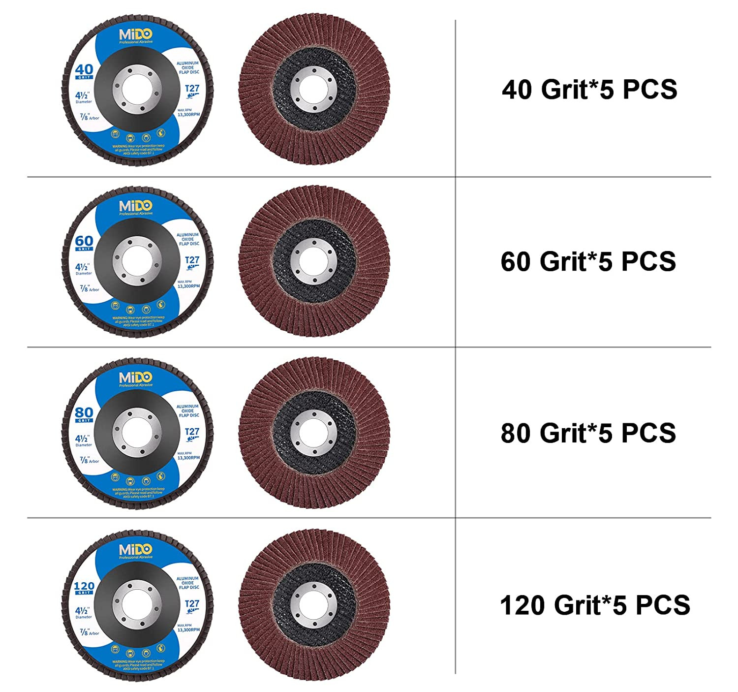 20 Pack Flap Discs 4.5? X 7/8? Grinding Wheel T27 Flapper Wheel for Die Angle US