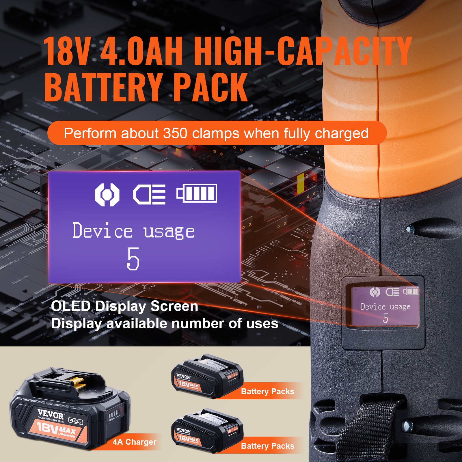 1/2″-2″ Pro Press Tool 18V with 6 Pro Press Jaws 2pcs 4AH Battery Fast Charger