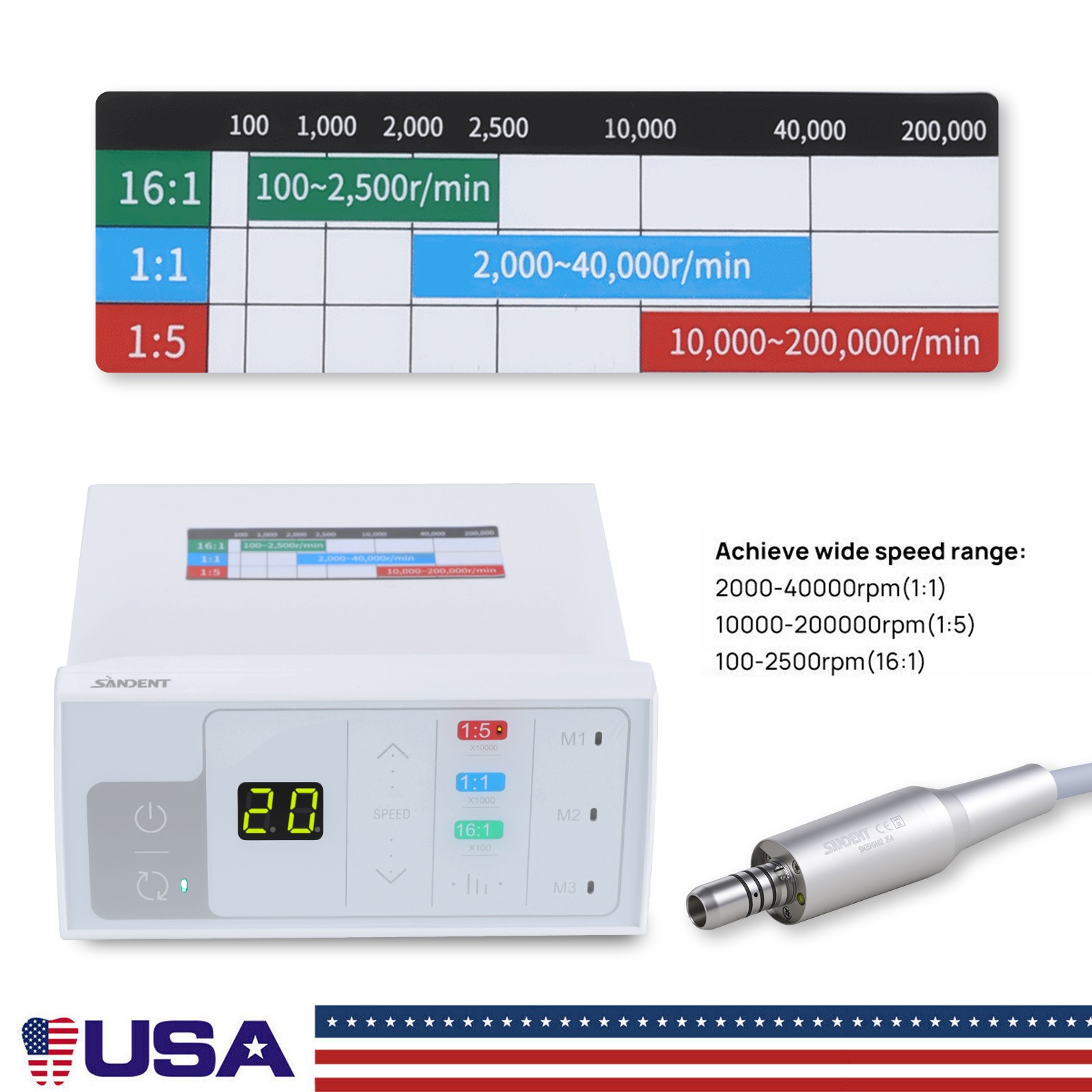 SANDENT Dental Brushless Electric LED Micro Motor Internal Spray E-type 3.4Ncm