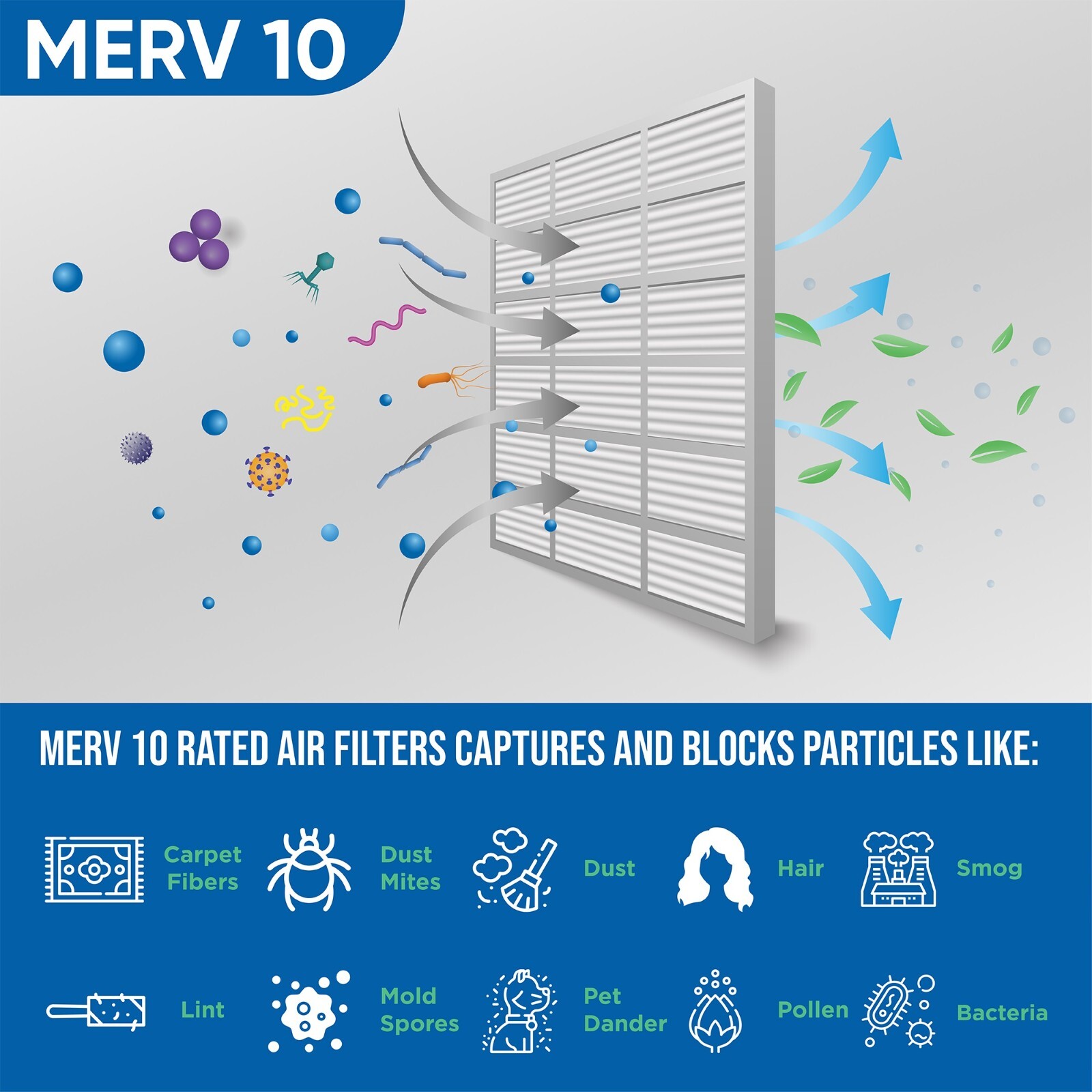 16x25x1 MERV 10 Pleated Air Filters. 12 PACK. Actual Size: 15-1/2 x 24-1/2 x 7/8