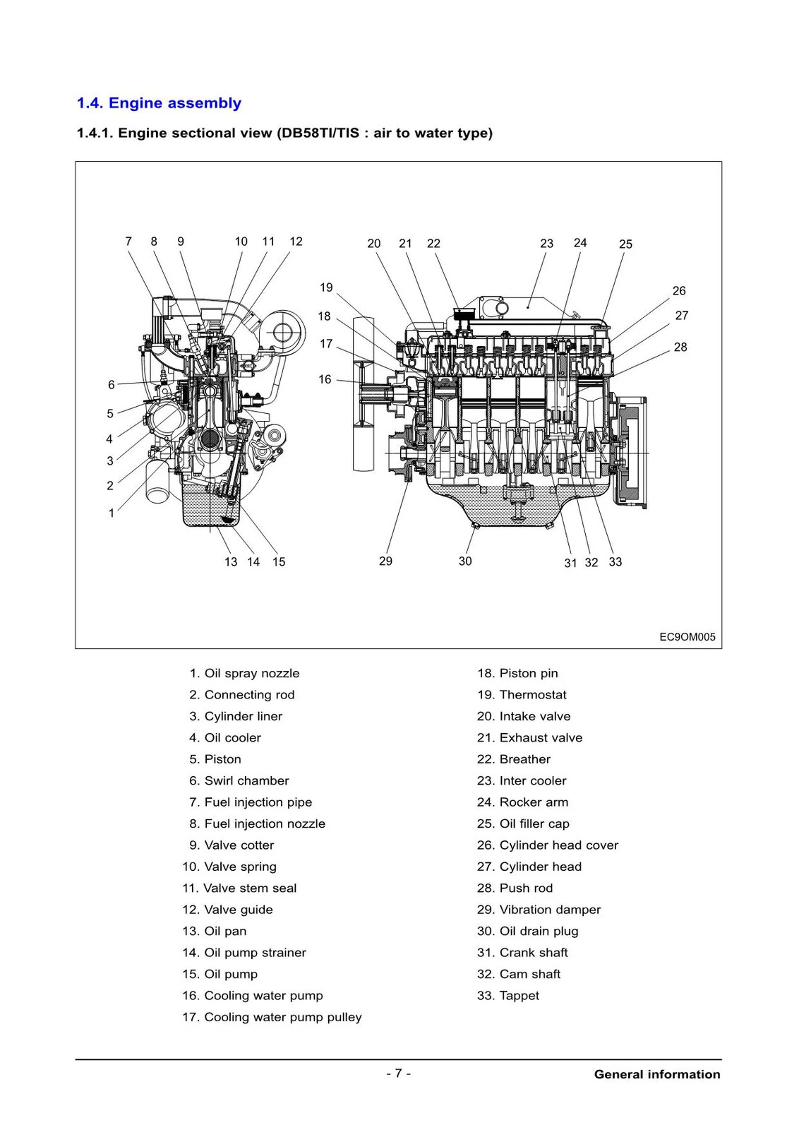 Doosan DB58 DB58S DB58T DB58TI DB58TIS Diesel Engine Operators Manual