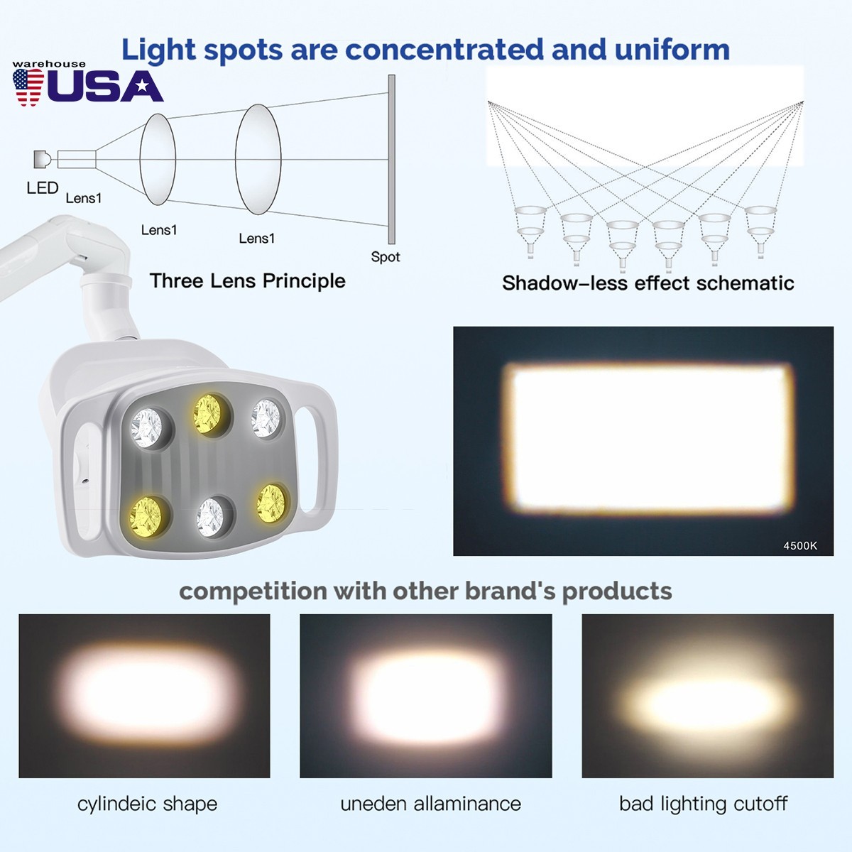 6 LED Dental Oral Light Operating Lamp Induction For Dental Unit Chair Tool