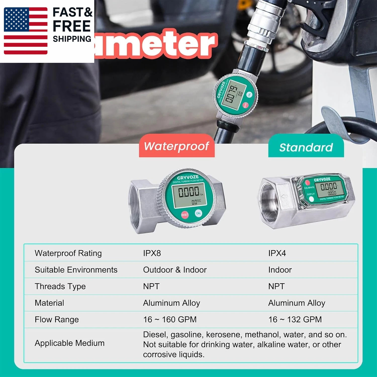 Waterproof 2 Inch Water Flow Meter, 16–160 GPM Digital Turbine Flowmeter with N