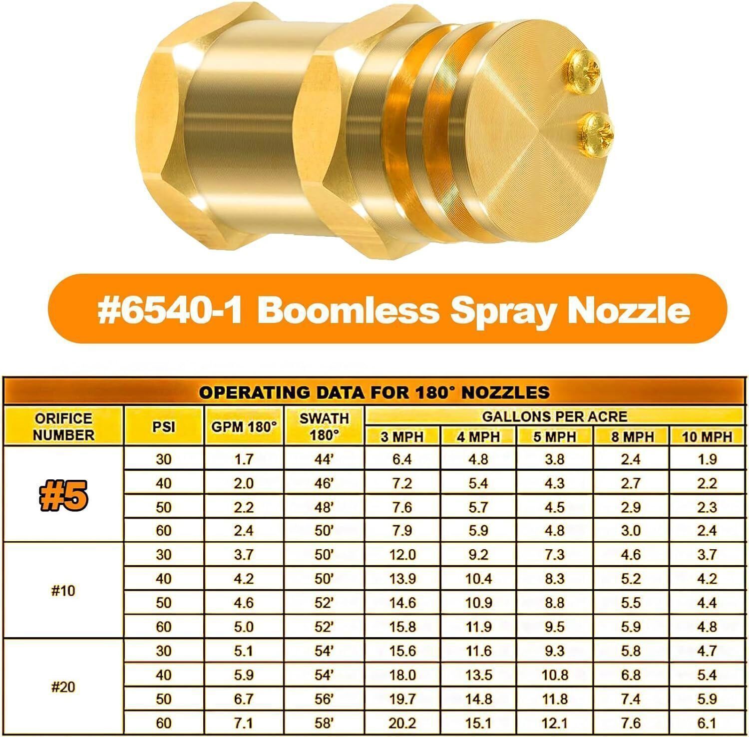 Boomless Spray Nozzle w/90°&180°Caps 1/2″FPT #5 Brass 40PSI 2.0GPM Agricultural