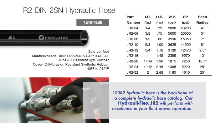 ** NEW 50ft R2-08 1/2″ SAE 100 R2 AT 2 WIRE HYDRAULIC HOSE FREE SHIPPING**