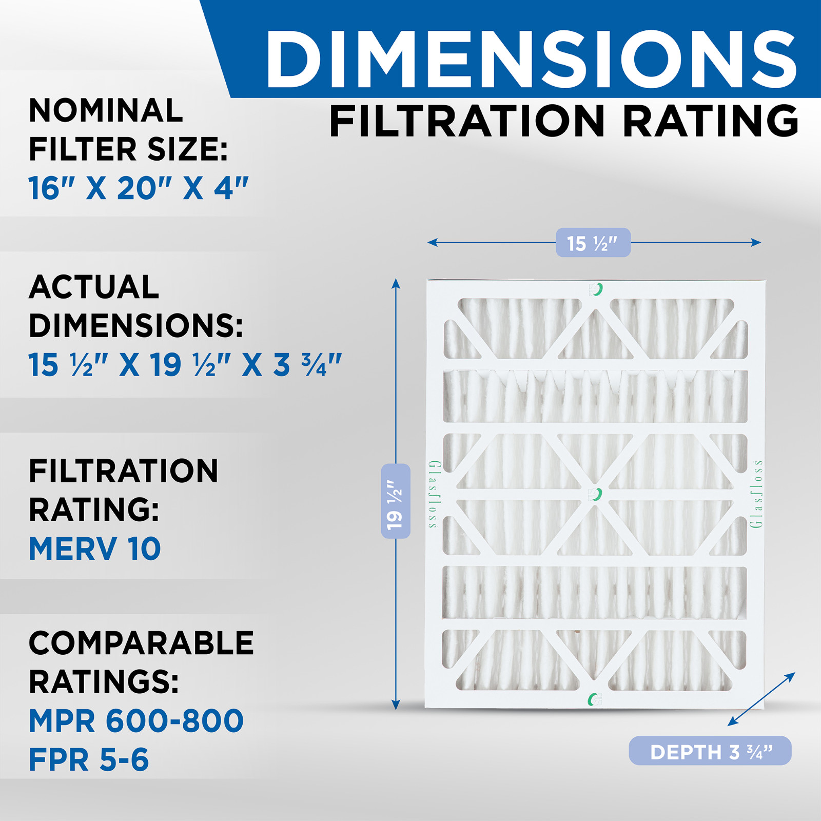 16x20x4 MERV 10 AC Air Filters. 6 PACK. Actual Size: 15-1/2 x 19-1/2 x 3-3/4