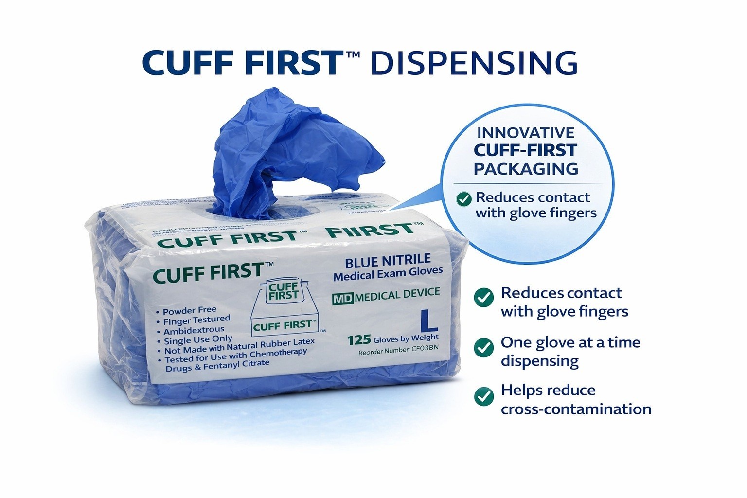 Cuff First Nitrile Exam Gloves 125 Ct Blue Latex-Free Powder-Free