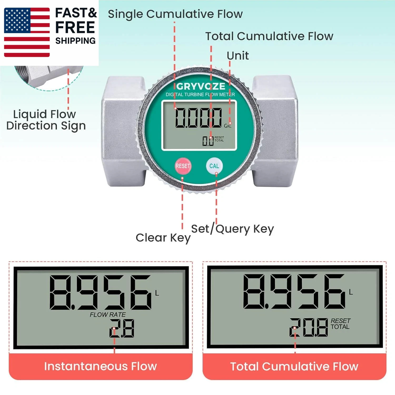 Waterproof 2 Inch Water Flow Meter, 16–160 GPM Digital Turbine Flowmeter with N