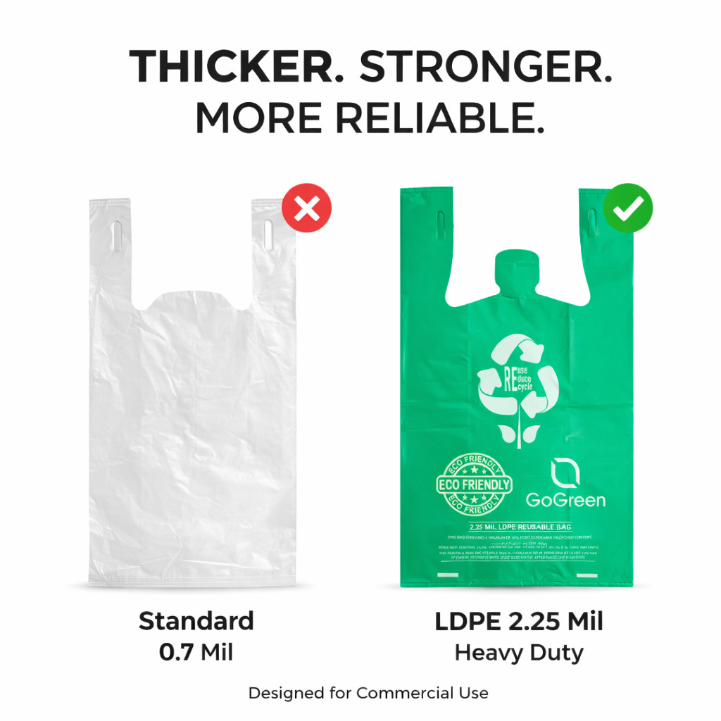 “Green T-Shirt Bags 1/6 Size 2.25 Mil Reusable Heavy Duty Plastic Grocery Sacks”