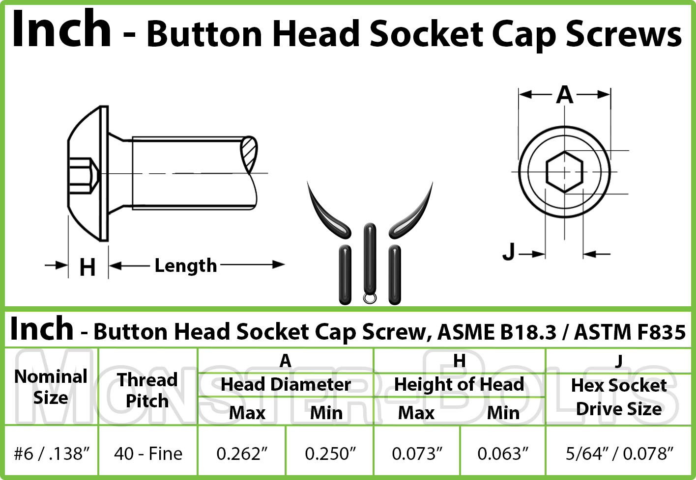#6-40 Button Head Socket Caps Screws, Alloy Steel w Thermal Black Oxide SAE Fine