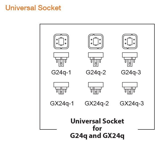 NaturaLED 4PIN 7W/9W 3500K PL LED Lamp Replaces G24q/GX24q 18/26w PL Lamp 2 Pack