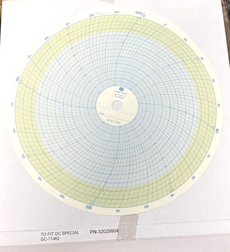 100ct PW-PARTLOW GC GC-71462 32029904 – PW CIRCULAR CHARTS for MRC 7000