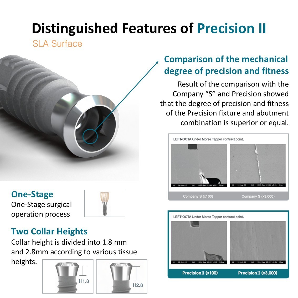 Evidence Implant Tissue Level Fixture Neck Dia 4.8/6.5 Octa FDA/CE Korea Made
