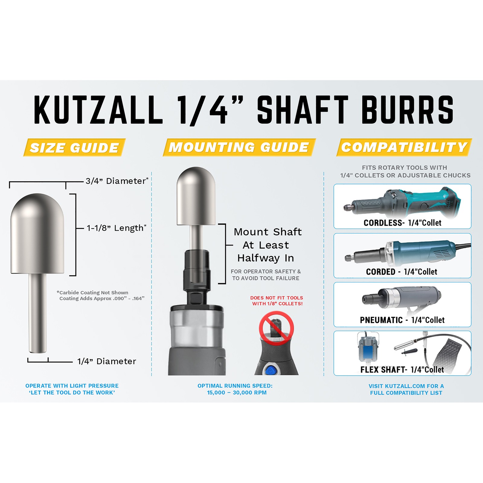 Kutzall Original Ball Nose Burr 1/4″ Shaft Coarse