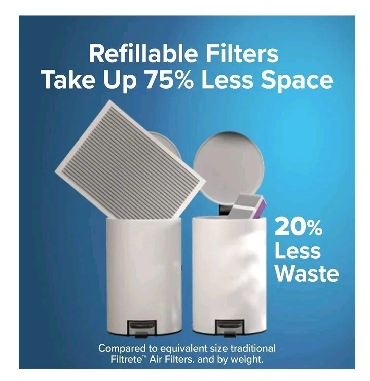 Filtrete 16x25x4 Refillable Air Filter replacement, MPR 1550, MERV