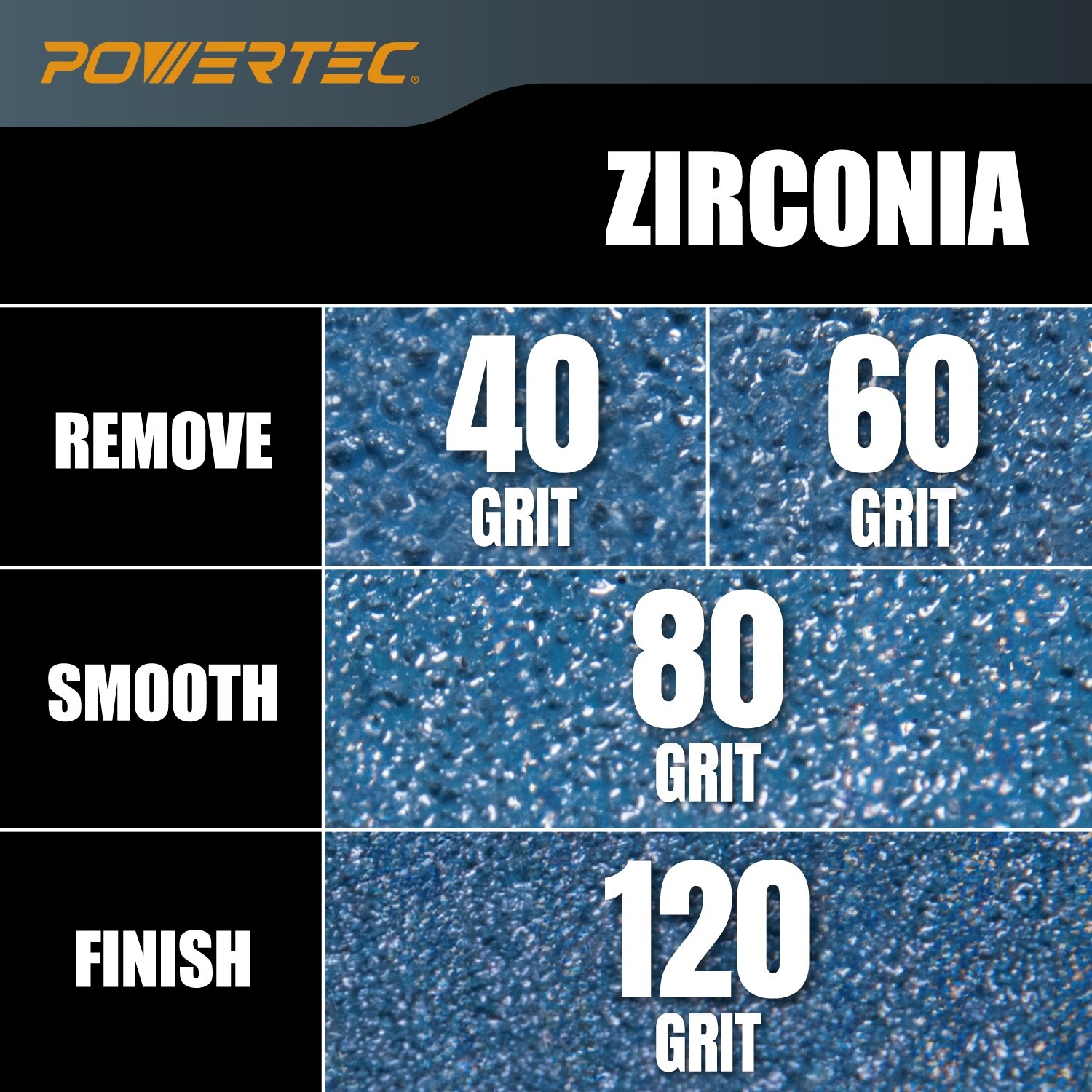 POWERTEC 4-1/2″ Zirconia Flap Discs for Angle Grinder 40/60/80/120 Assorted Grit