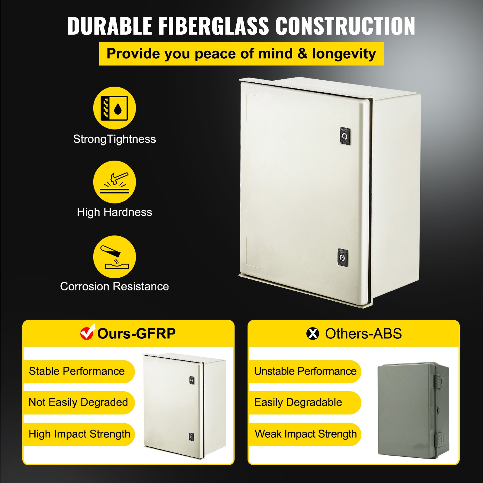 Uimoso Fiberglass Electrical Enclosure Box 19.7×15.7×7.9 in Wall Mount