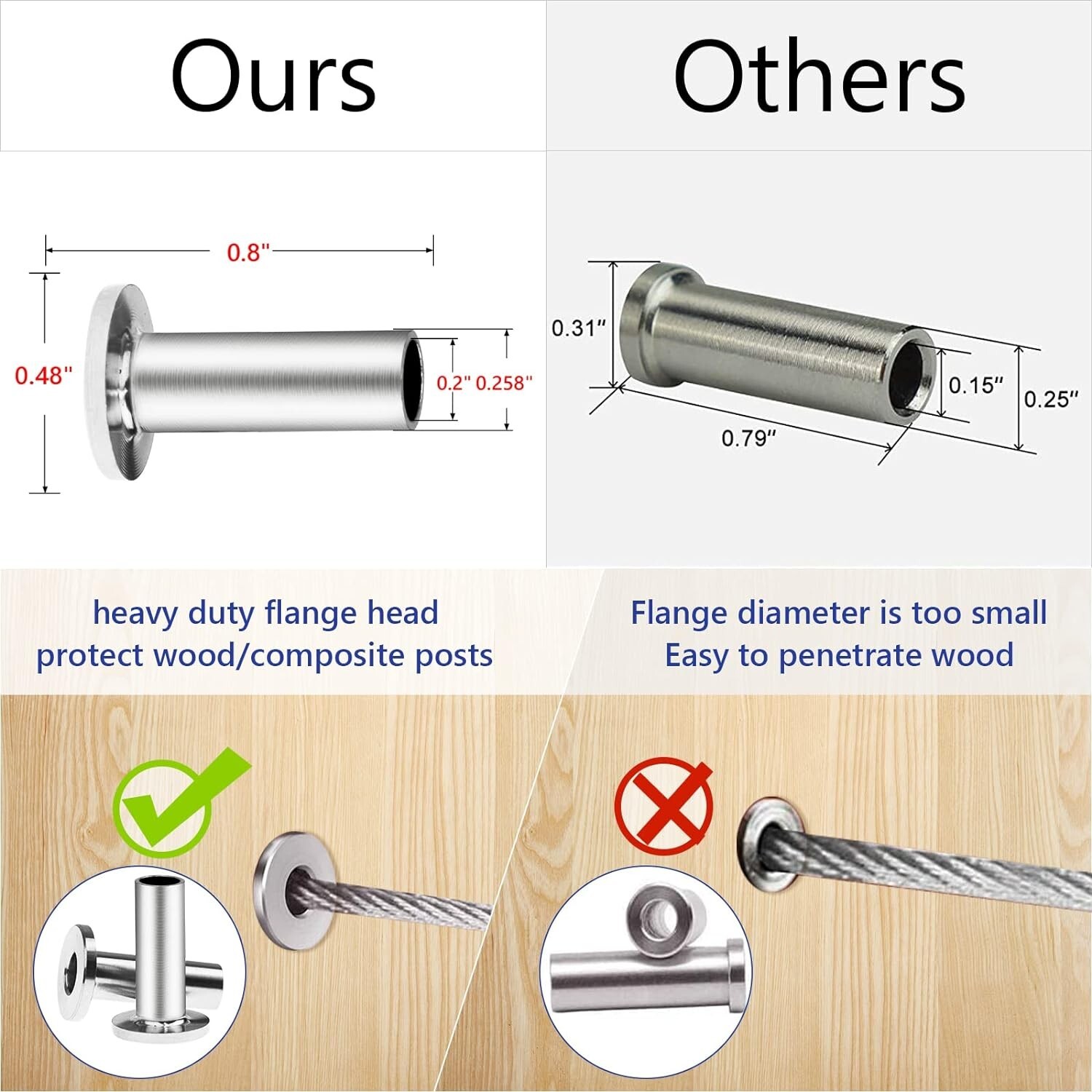T316 Stainless Steel Protective Protector Sleeve for 1/8″ & 3/16“ Cable Railing