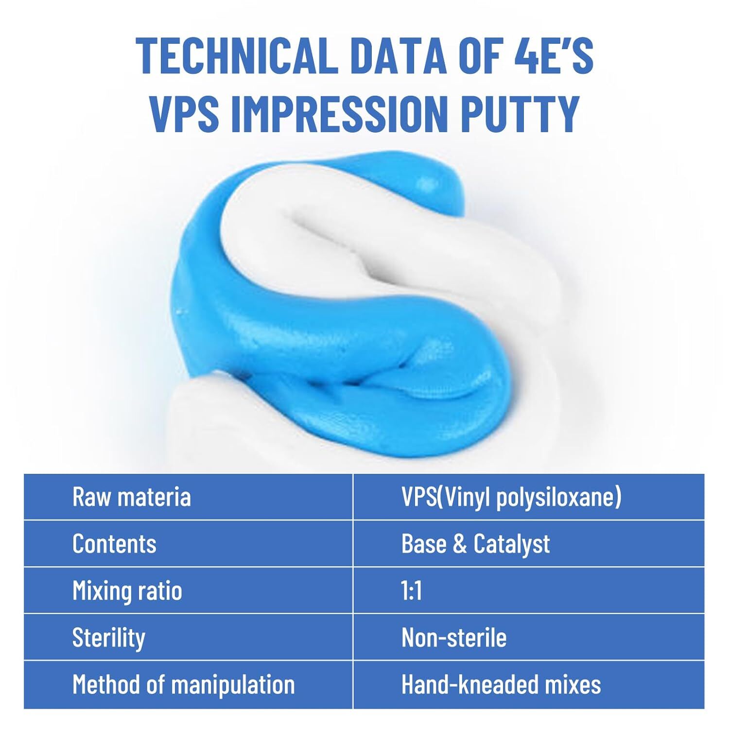 NEW 12x 25g Dental Putty Fast / Regular Set PVS VPS Impression Material Mint USA