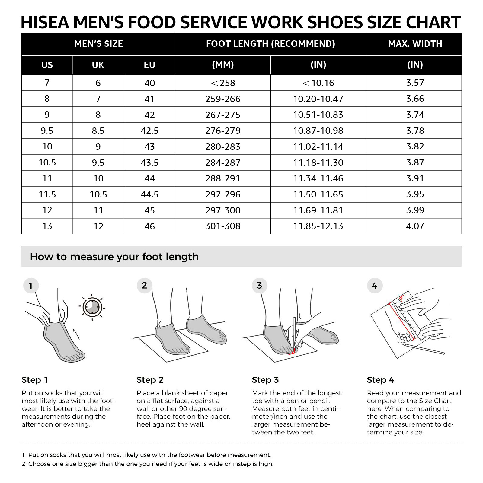 HISEA NINGO Men’s Slip Resistant Work Shoes Chef Kitchen Oil Resistant Sneakers