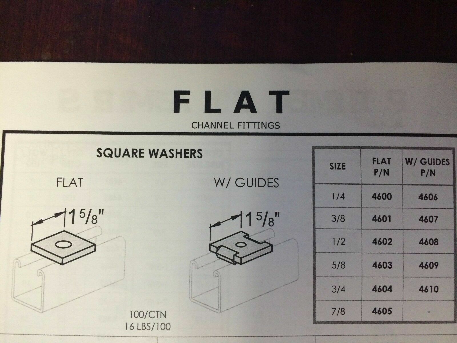1/2″ x 1-5/8″ Square Strut Washers for Unistrut Channel #4602 P1064