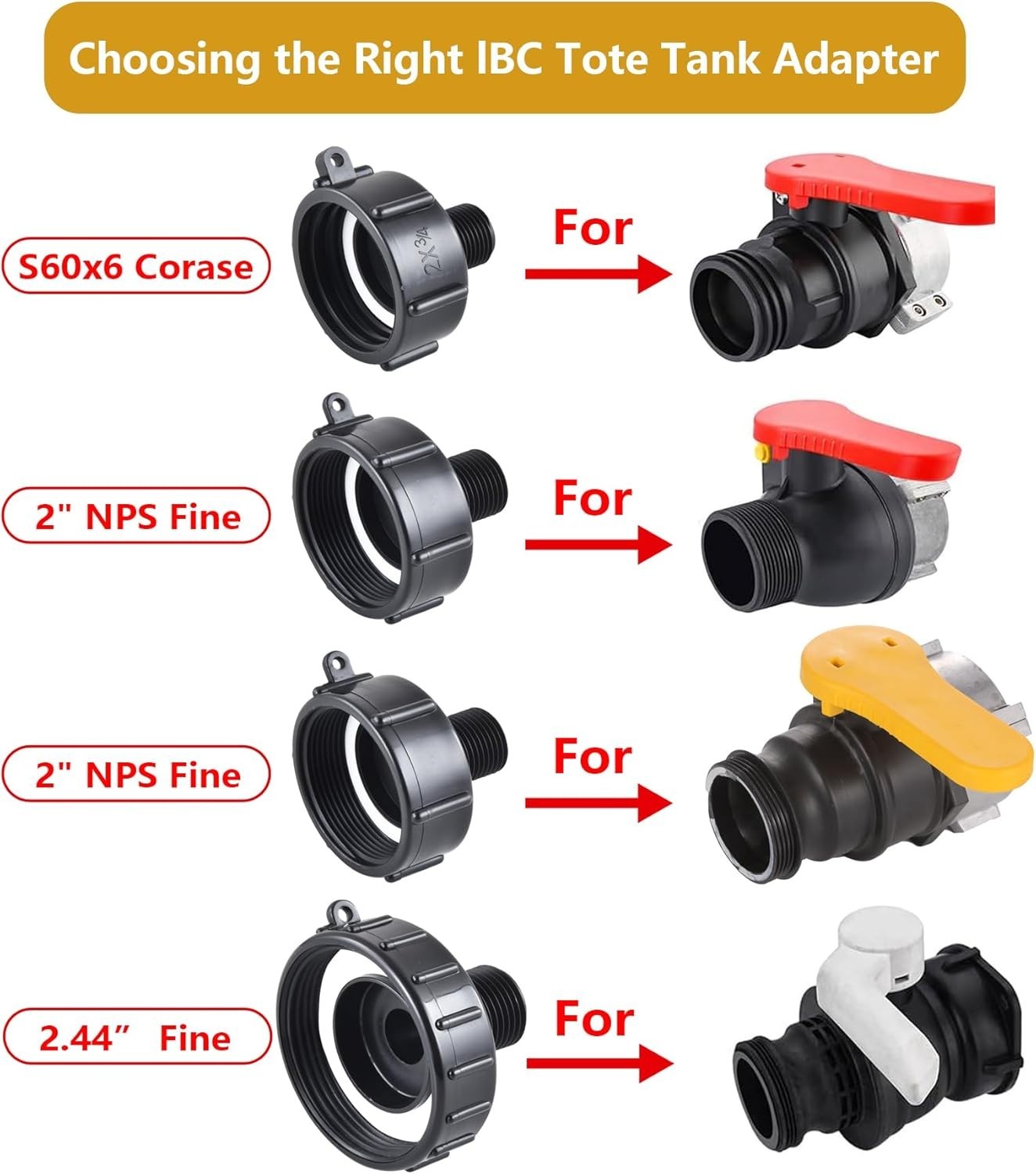 Food Grade IBC Hose Adapter: Leakproof 2″ Coarse Thread to Garden Hose Connector