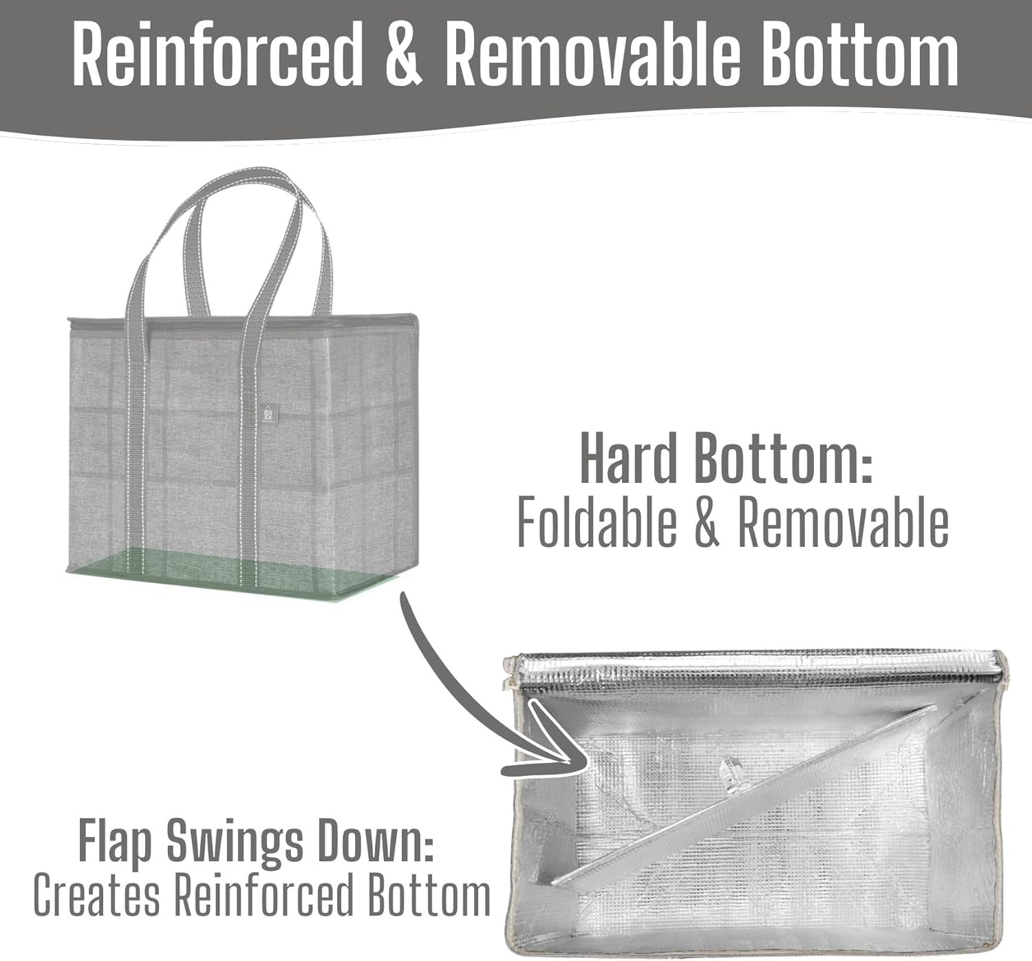 VENO 2 Pack Cooler Bag and Insulated Grocery Bags for Food Delivery, Collapsible