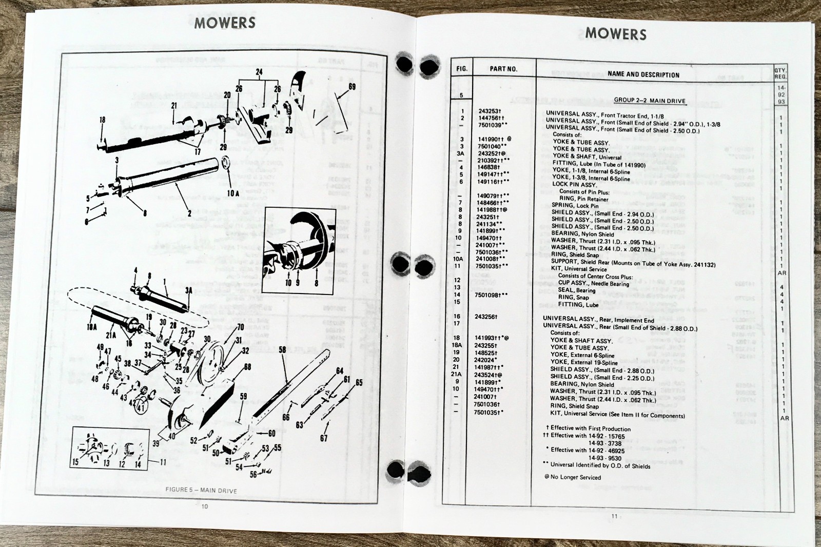 Ford Series 501 Rear Attached Mower Operators Owners Parts Manual Set Bar Sickle