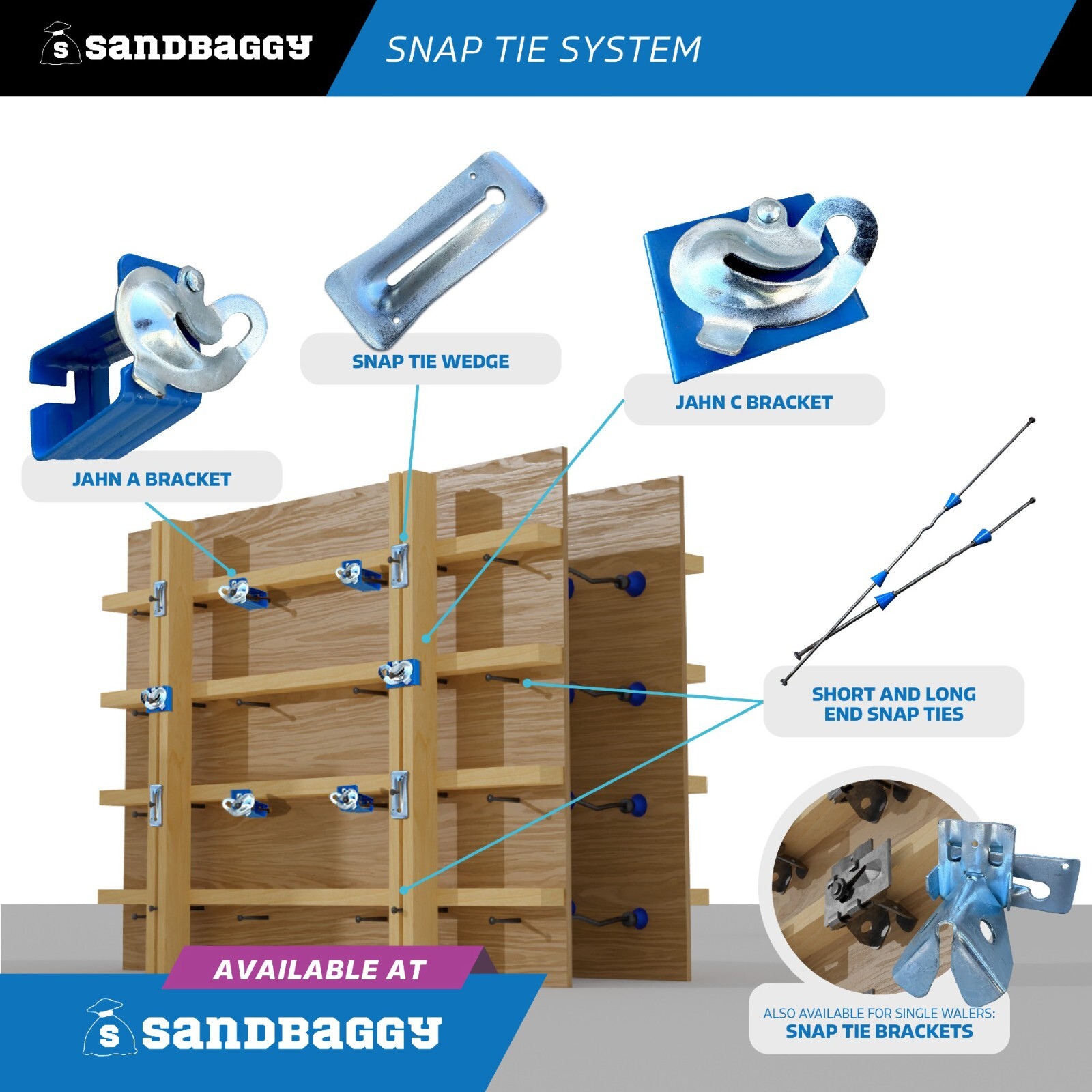 Sandbaggy Galvanized Steel Snap Tie Wedges (2 ⅜” x 6 ⅛”) for Concrete Formwork